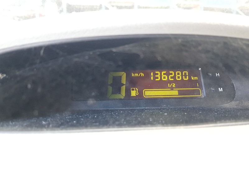 renault twingo i (c06_) del año 1999