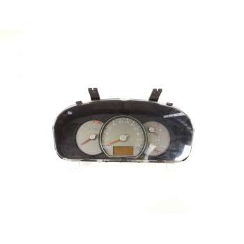 CUADRO INSTRUMENTOS 940031D840 11000977200Q
