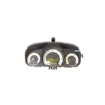 CUADRO INSTRUMENTOS 940031H151 